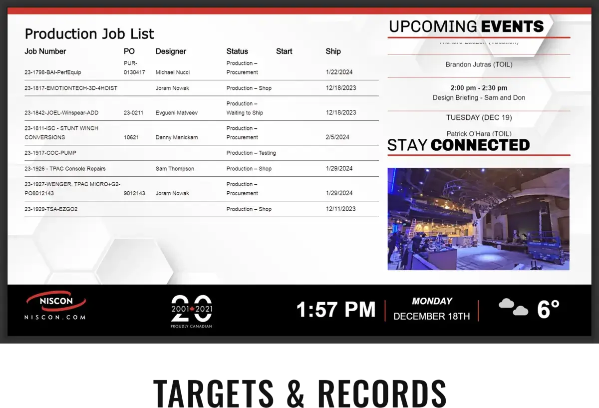 Niscon manufacturing digital signage screen from Reach Media Network displaying upcoming events and production job list.